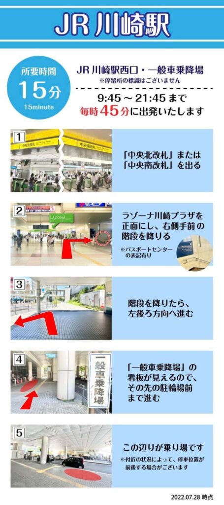 ラクスパ鶴見,ラクスパ,鶴見,横浜,プール,ちびっこプール,いつまで,料金,バス,駐車場,いくら,値段,フリー