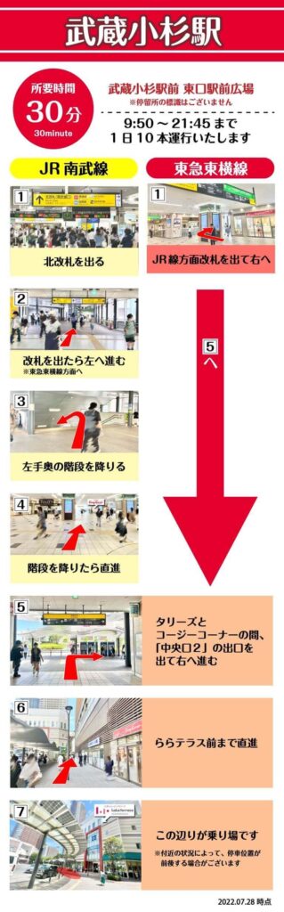 ラクスパ鶴見,ラクスパ,鶴見,横浜,プール,ちびっこプール,いつまで,料金,バス,駐車場,いくら,値段,フリー