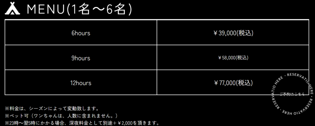 富士市,静岡,観光,BBQ,きち,KICHI RESORT&PARK,貸し切り,コンテナ,遊び,子どもの遊び場,予約,料金,レビュー,体験,口コミ