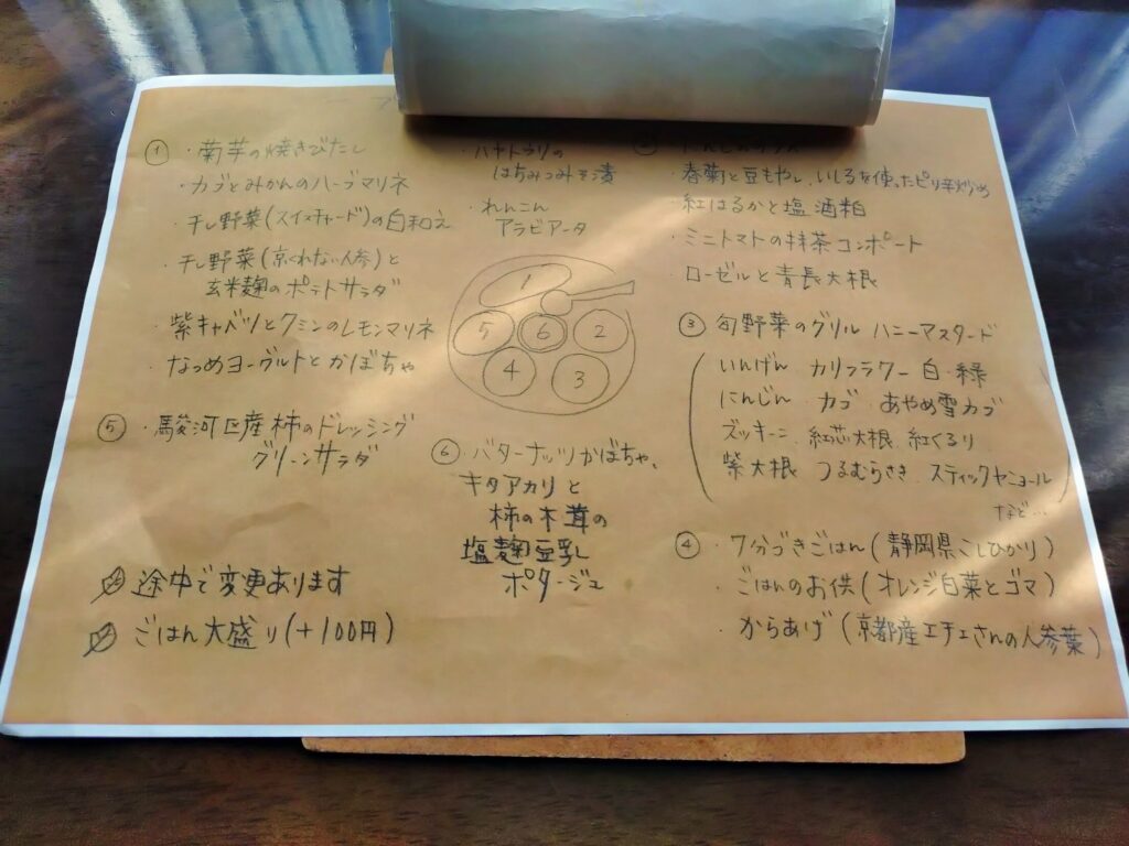 トマトボウル,カフェ,静岡,ランドカフェ,2階,ボーリング,駿河区,ランチ,定休日,営業時間,駐車場,ココレーン,野菜,ワンプレート,デザート,スイーツ