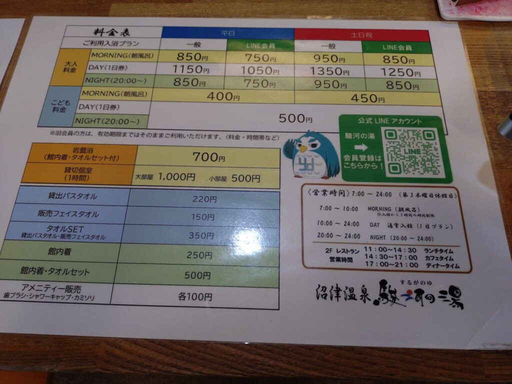 沼津温泉,駿河の湯 坂口屋, 沼津, 温泉,日帰り, 岩盤浴, サウナ,口コミ, スーパー銭湯, おすすめ,食事,メニュー,花するが.食事処,タトゥー,刺青,オムツ,子ども,定休日,営業時間