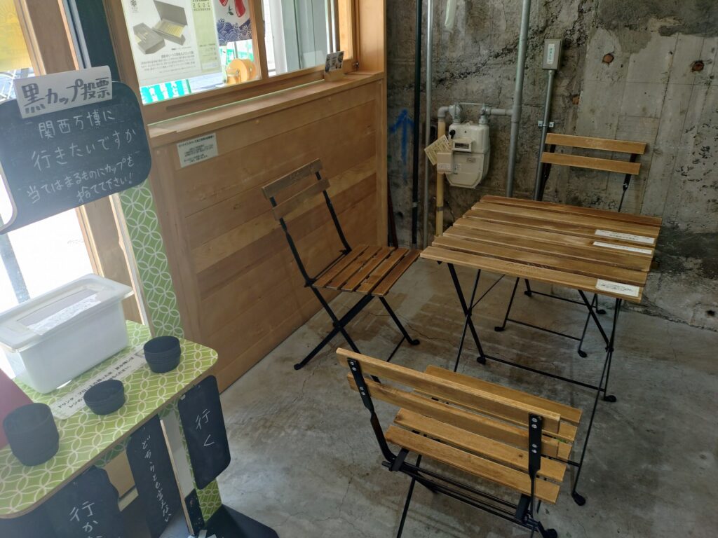 ななや,静岡,抹茶ジェラート,抹茶,世界一濃い, レベル7, メニュー, カフェ,定休日,営業時間,駐車場,観光,駅近