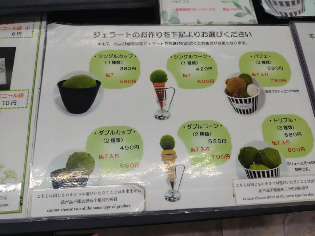 ななや,静岡,抹茶ジェラート,抹茶,世界一濃い, レベル7, メニュー, カフェ,定休日,営業時間,駐車場,観光,駅近